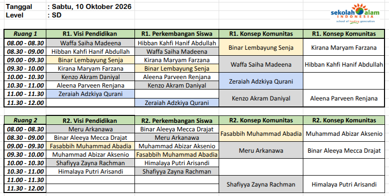 Jadwal Wawancara SD