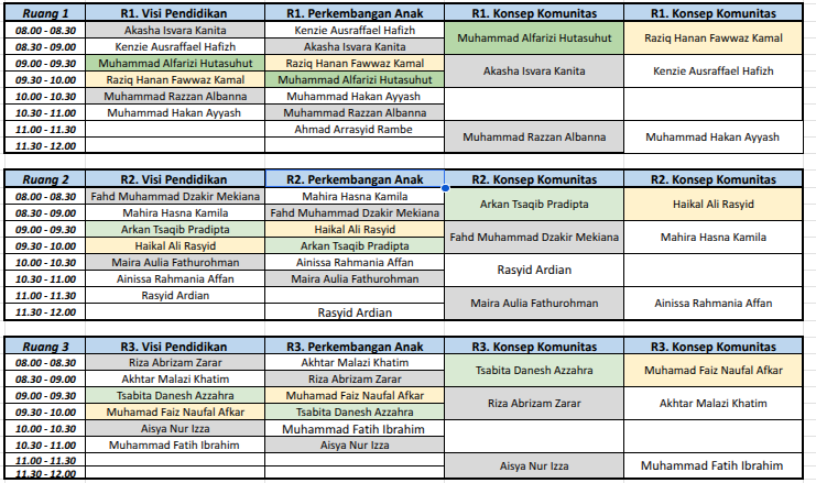 Jadwal Wawancara OTS SL