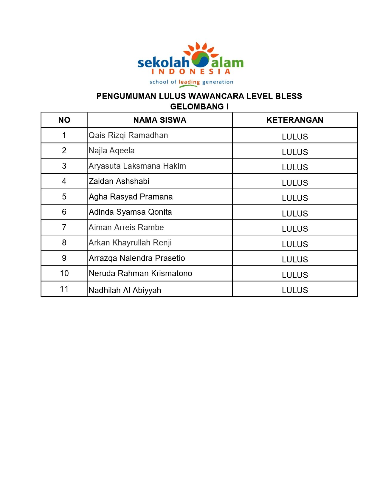 PSB Sekolah Alam Indonesia